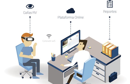 https://neurosoma.es/wp-content/uploads/2025/12/realidad-virtual-psicologo-andujar.jpg